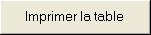 Imprimer la table