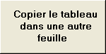 Copier le tableau dans une autre feuille